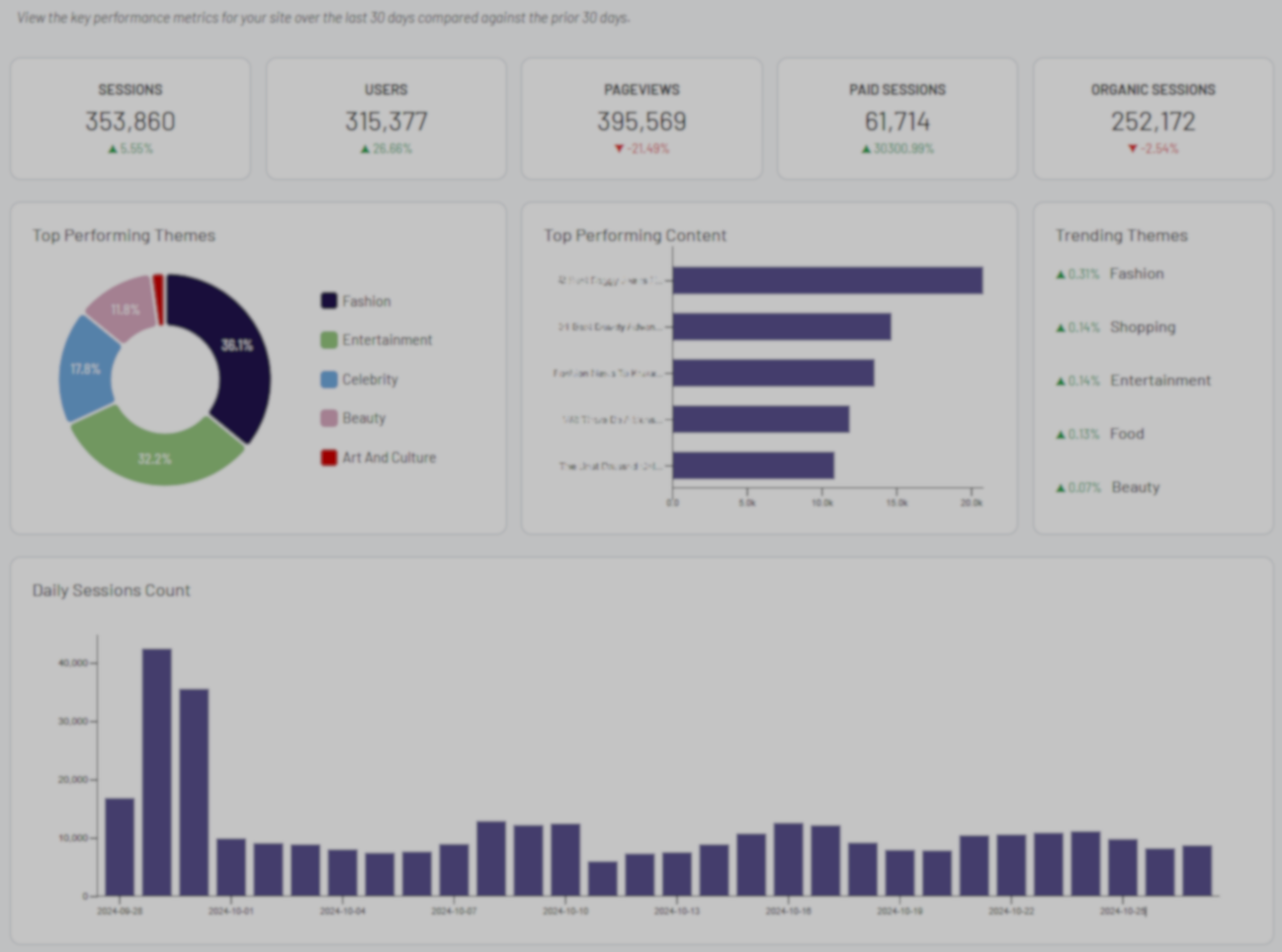 Consumer Engagement Image