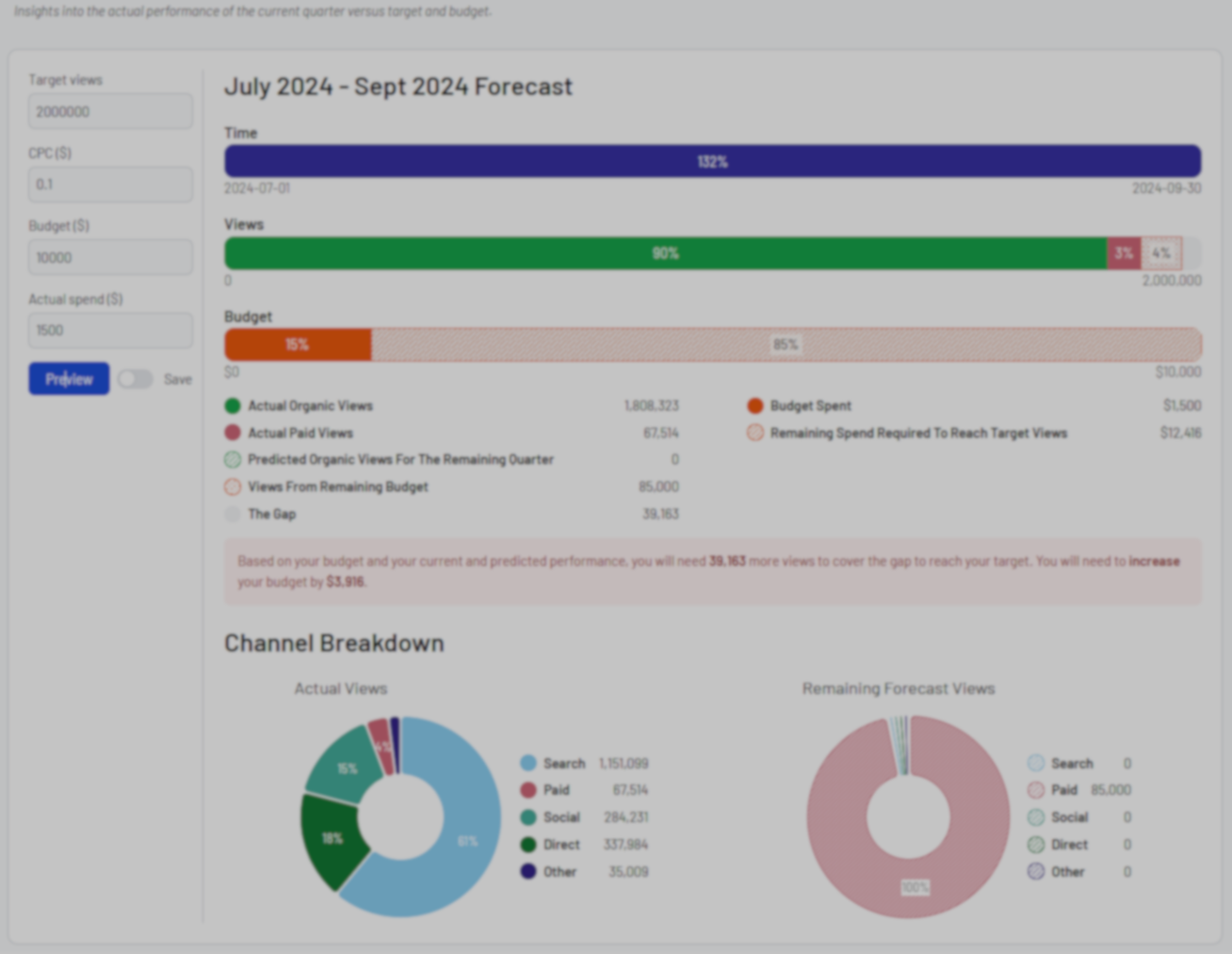 Predictive Analytics Image